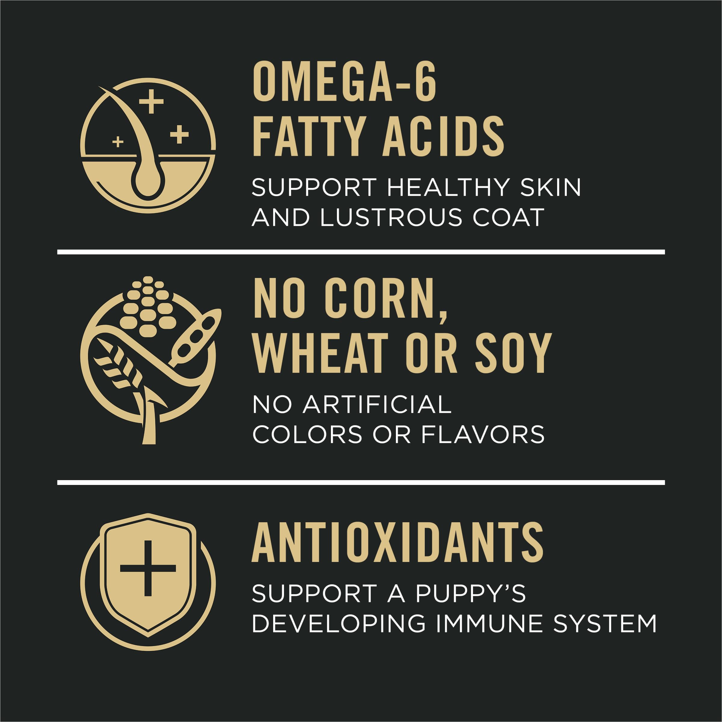 Purina Pro Plan no corn, wheat, soy or artificial colors supports a cleaner ingredient profile.