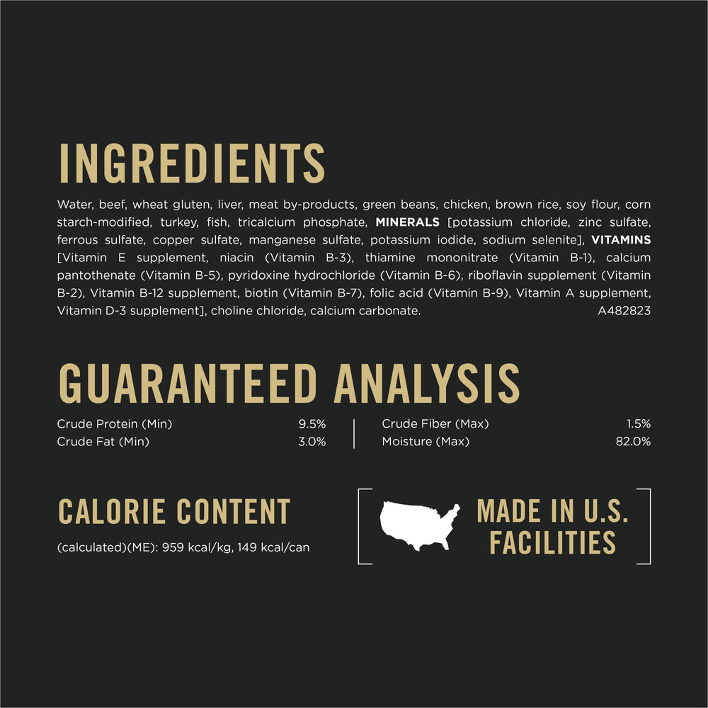Purina Pro Plan nutrition label closeup shows nutrient-dense formula.