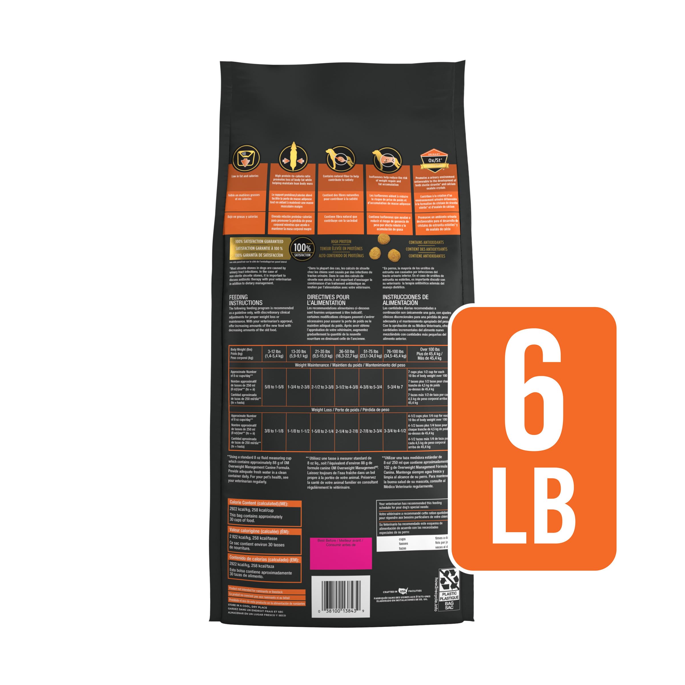 Purina Pro Plan OM high-protein kibble visual emphasizes weight management.