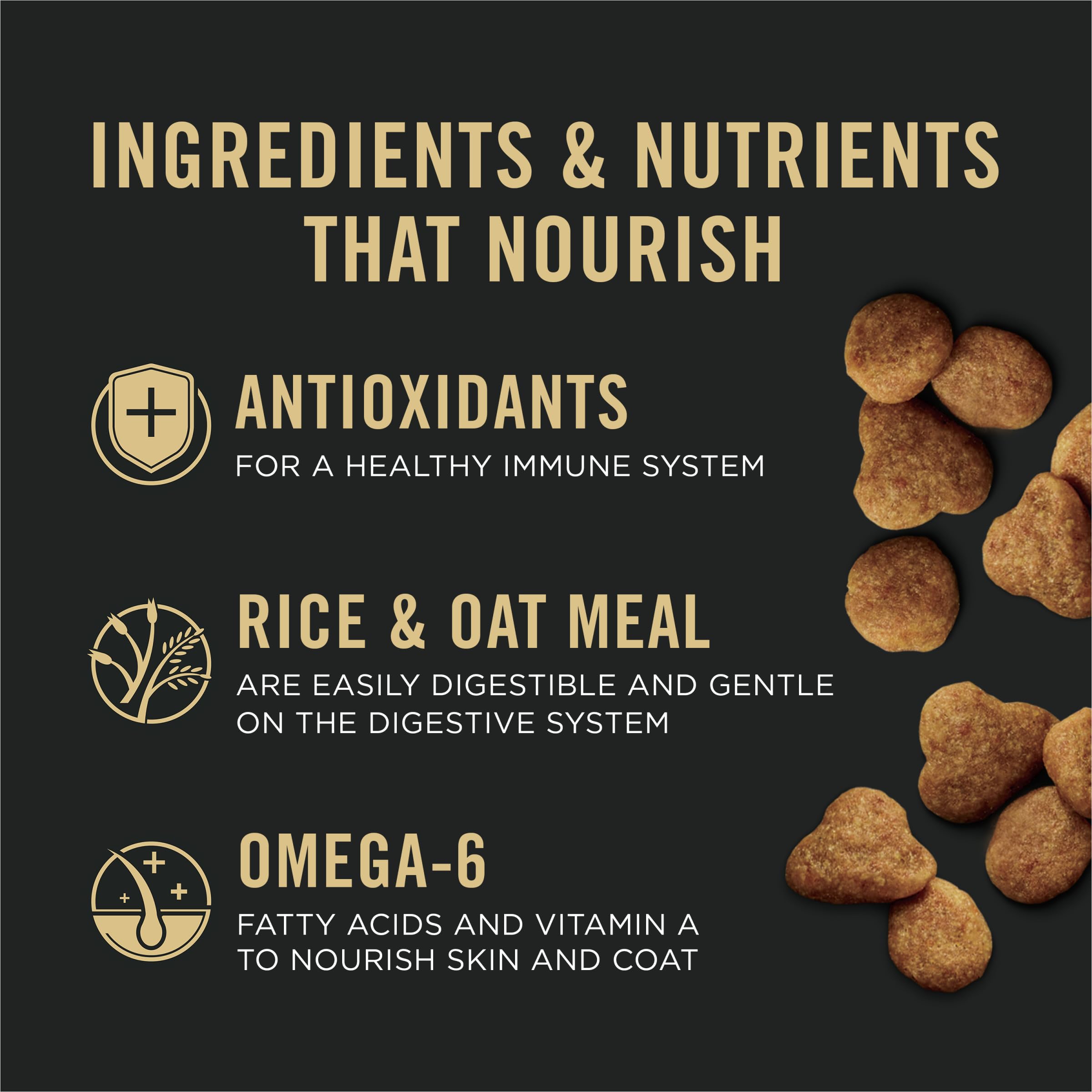 Purina Pro Plan omega-3 formulas aid skin and coat health.