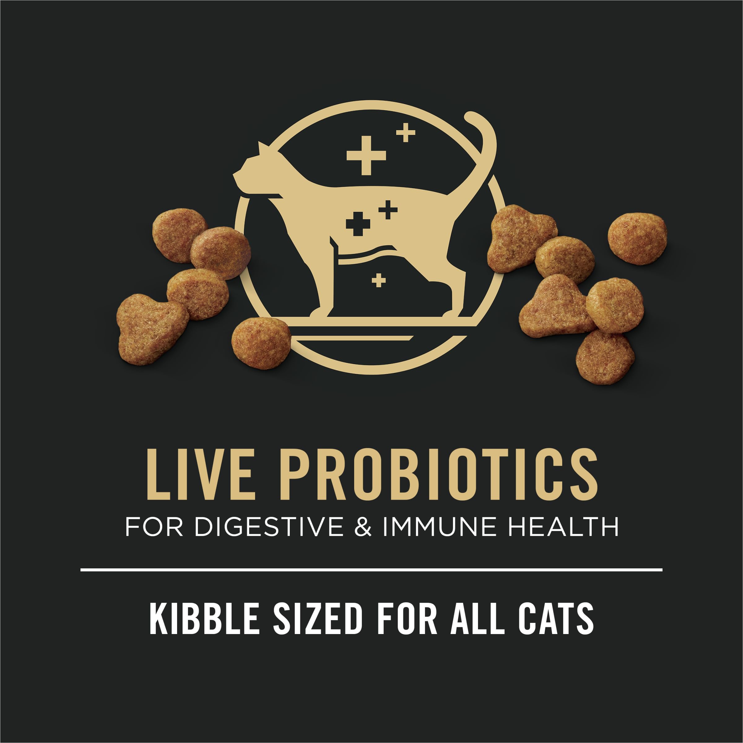 Purina Pro Plan omega-6 for skin and coat nourishment