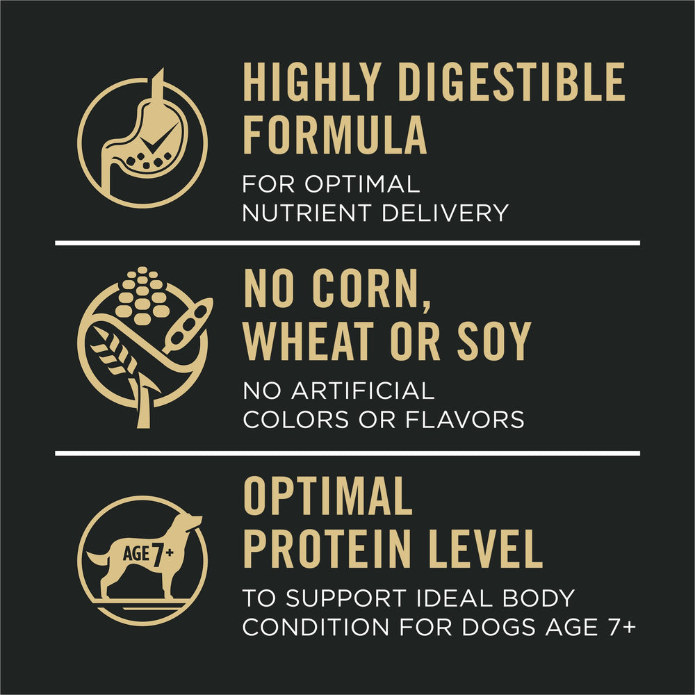 Purina Pro Plan omega-6 sunflower oil promotes skin health.