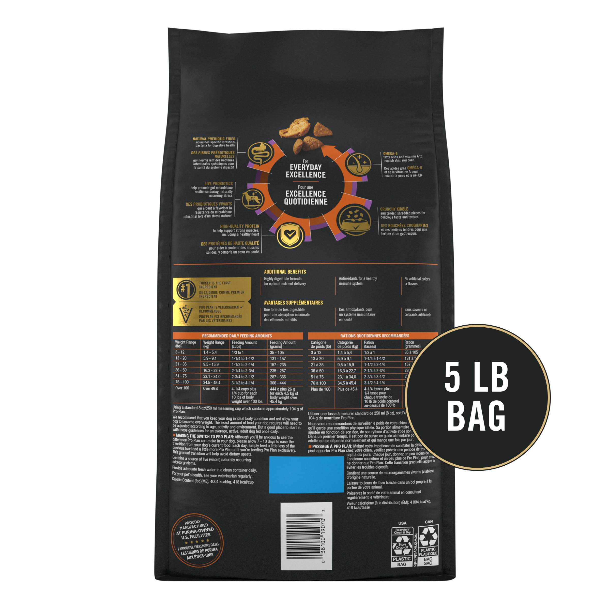 Purina Pro Plan omega-6 and vitamin A for skin and coat nourishment.