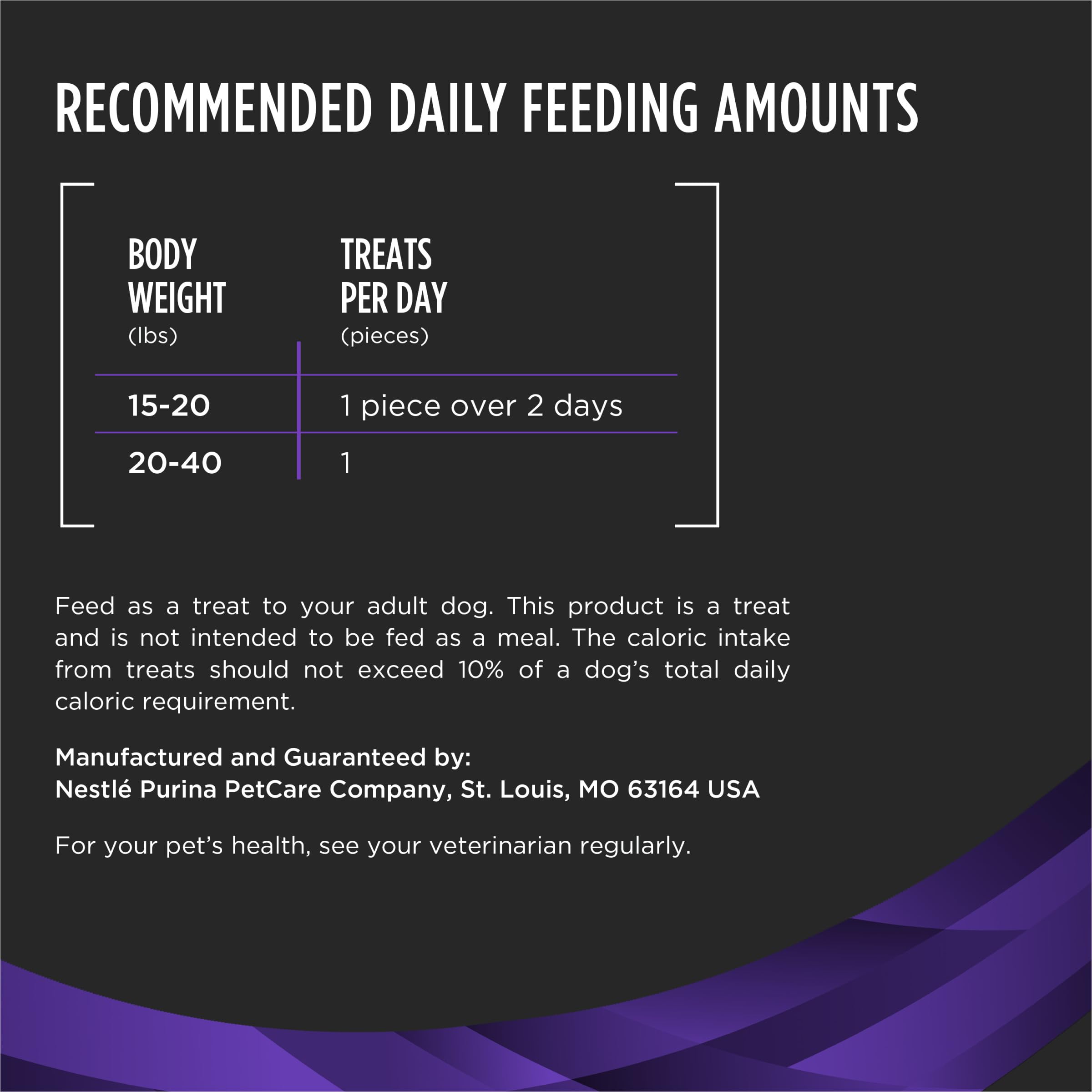 Purina Pro Plan OraChews include vitamins A, E, and zinc to support immune health.