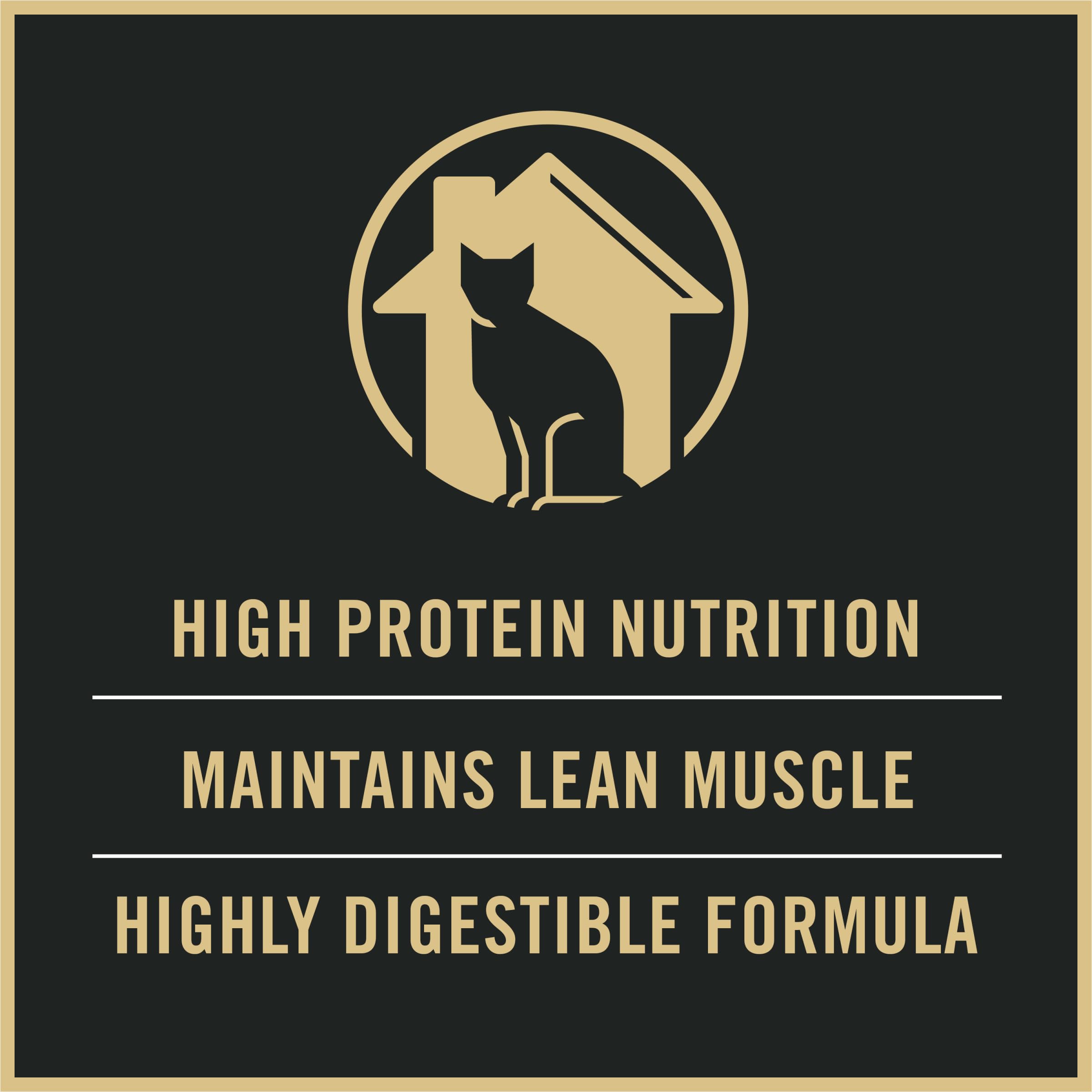 Purina Pro Plan packaging front view conveys brand trust and features