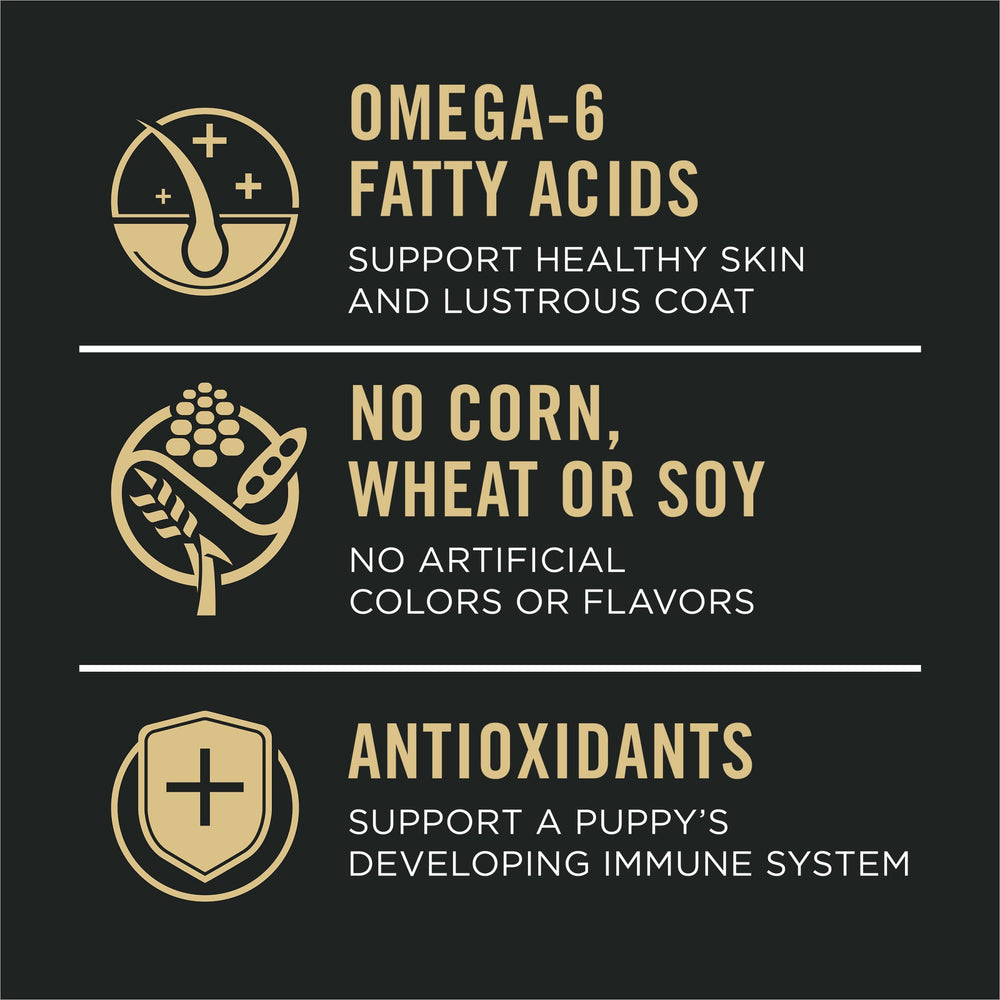 Purina Pro Plan prebiotic fiber visual suggests gut-friendly digestion.