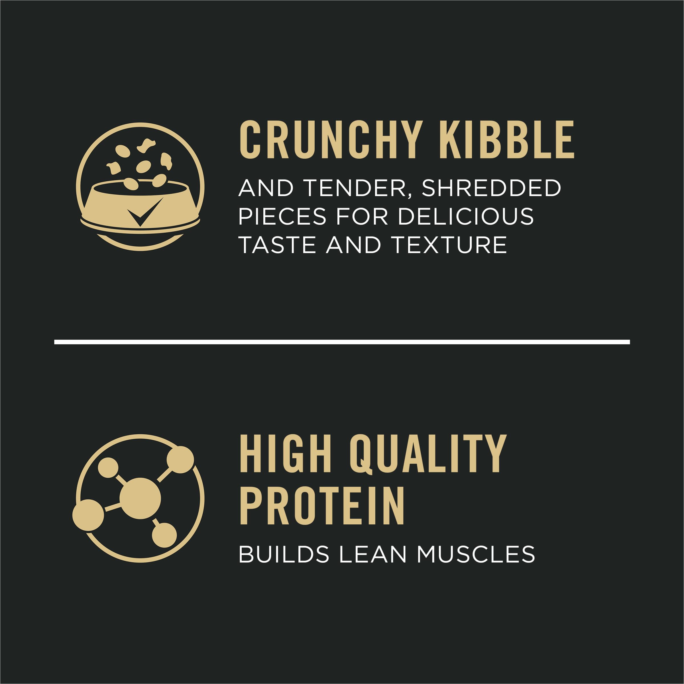 Purina Pro Plan Puppy Shredded Blend kibble close-up highlighting crunchy texture and flavor.