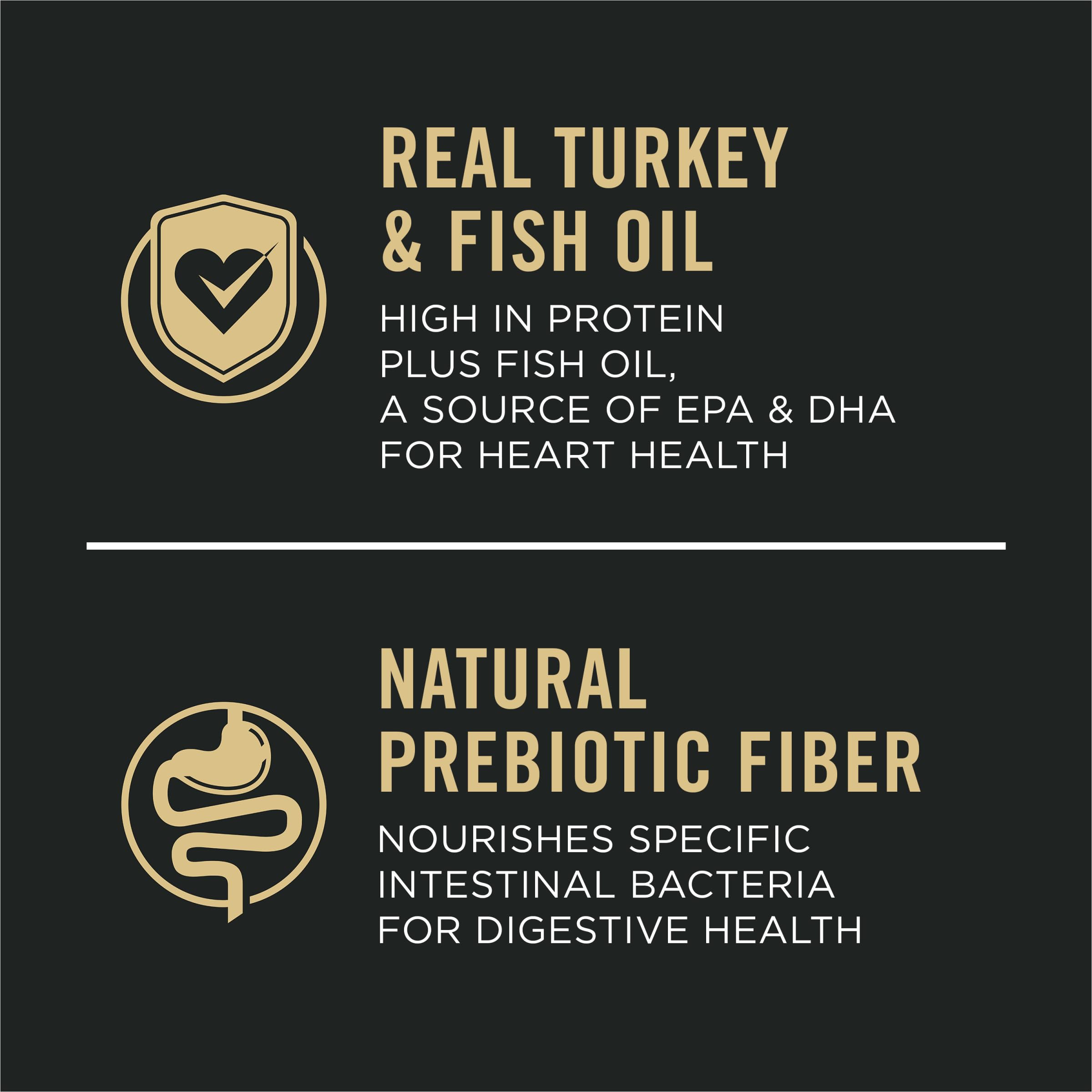 Purina Pro Plan real turkey ingredient highlights quality protein for dogs.