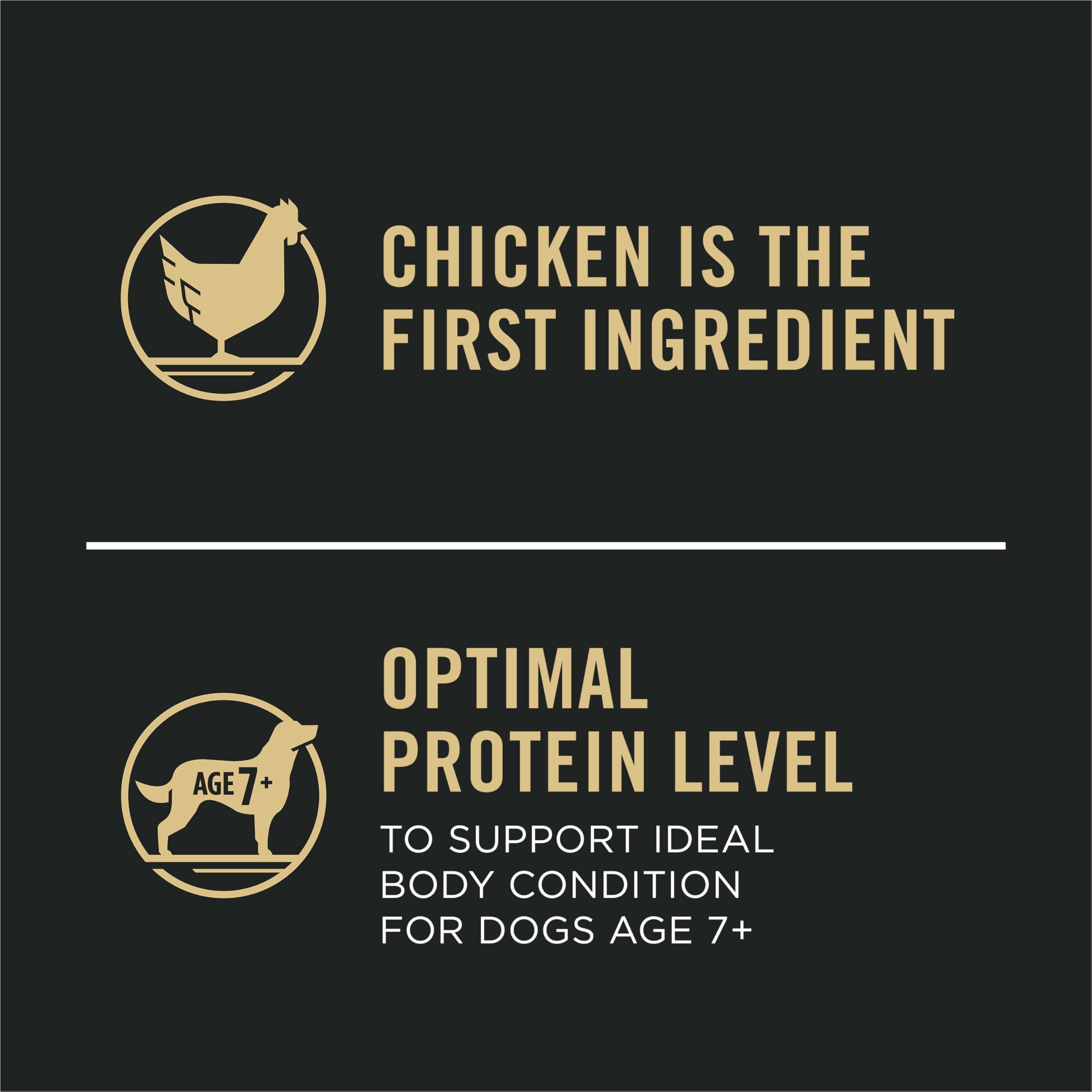 Purina Pro Plan Senior adult 7plus banner image signals age-appropriate nutrition.