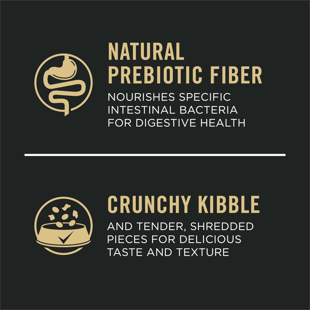 Purina Pro Plan Senior probiotics image emphasizes digestive and immune support.