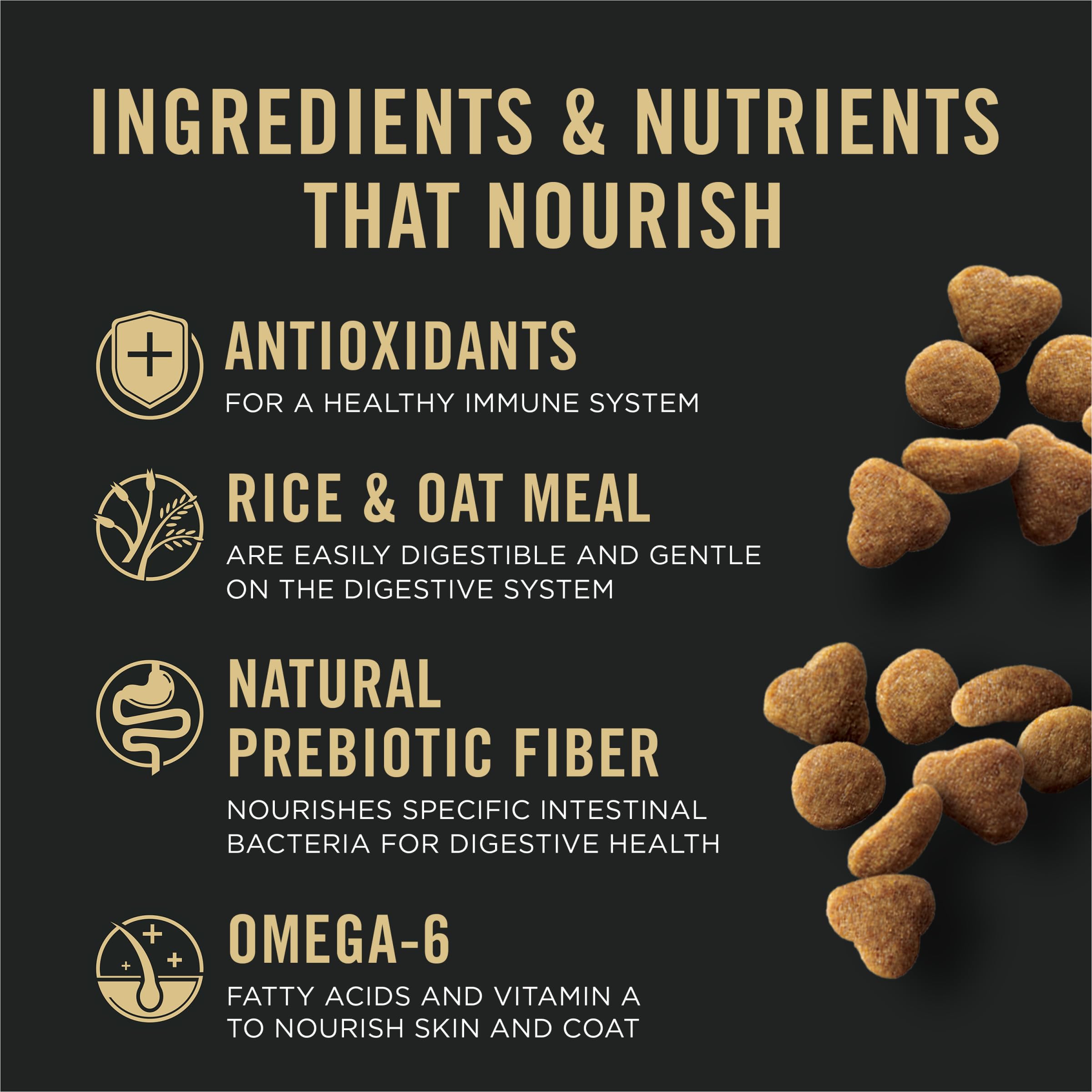 Purina Pro Plan Sensitive Skin and Stomach antioxidant blend supports immune health.