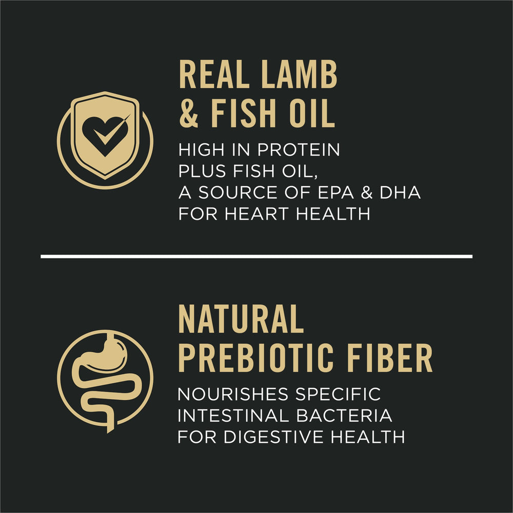Purina Pro Plan Sensitive Skin and Stomach kibble closeup with growth-focused formula.