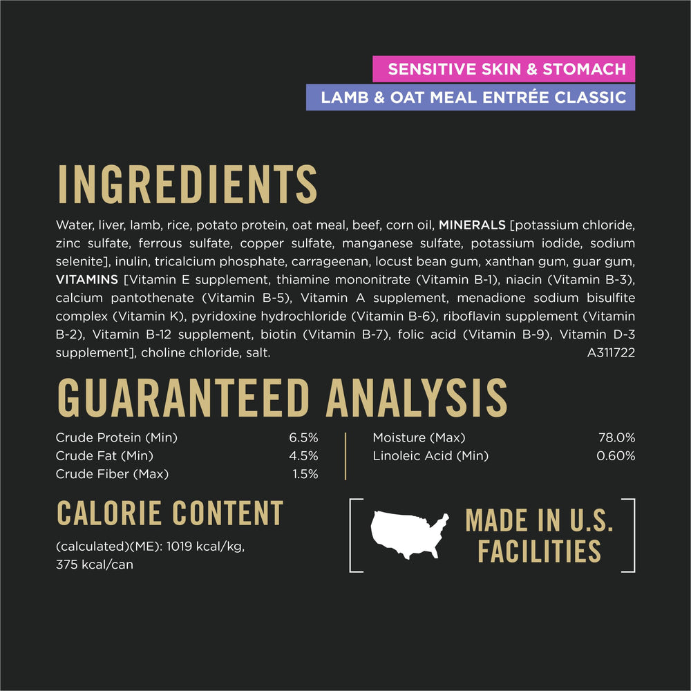 Purina Pro Plan Sensitive Stomach label emphasizes linoleic acid.