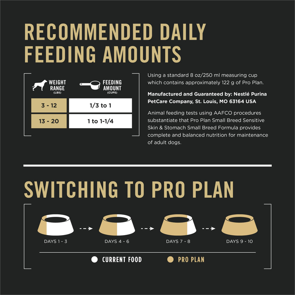 Purina Pro Plan serving bowl with kibble for small dogs ready to eat