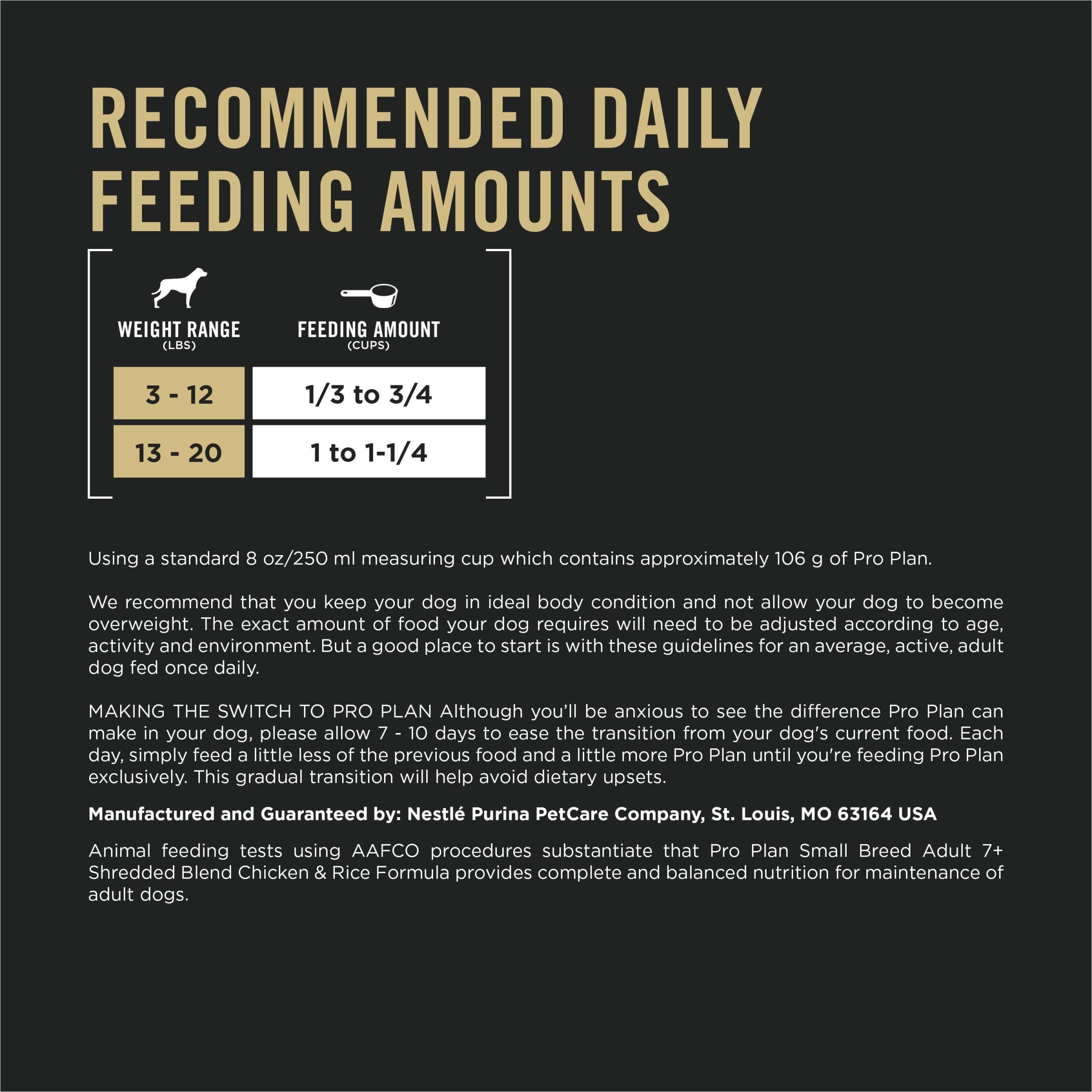 Purina Pro Plan Small Breed 7 Plus serving bowl showing balanced nutrition.