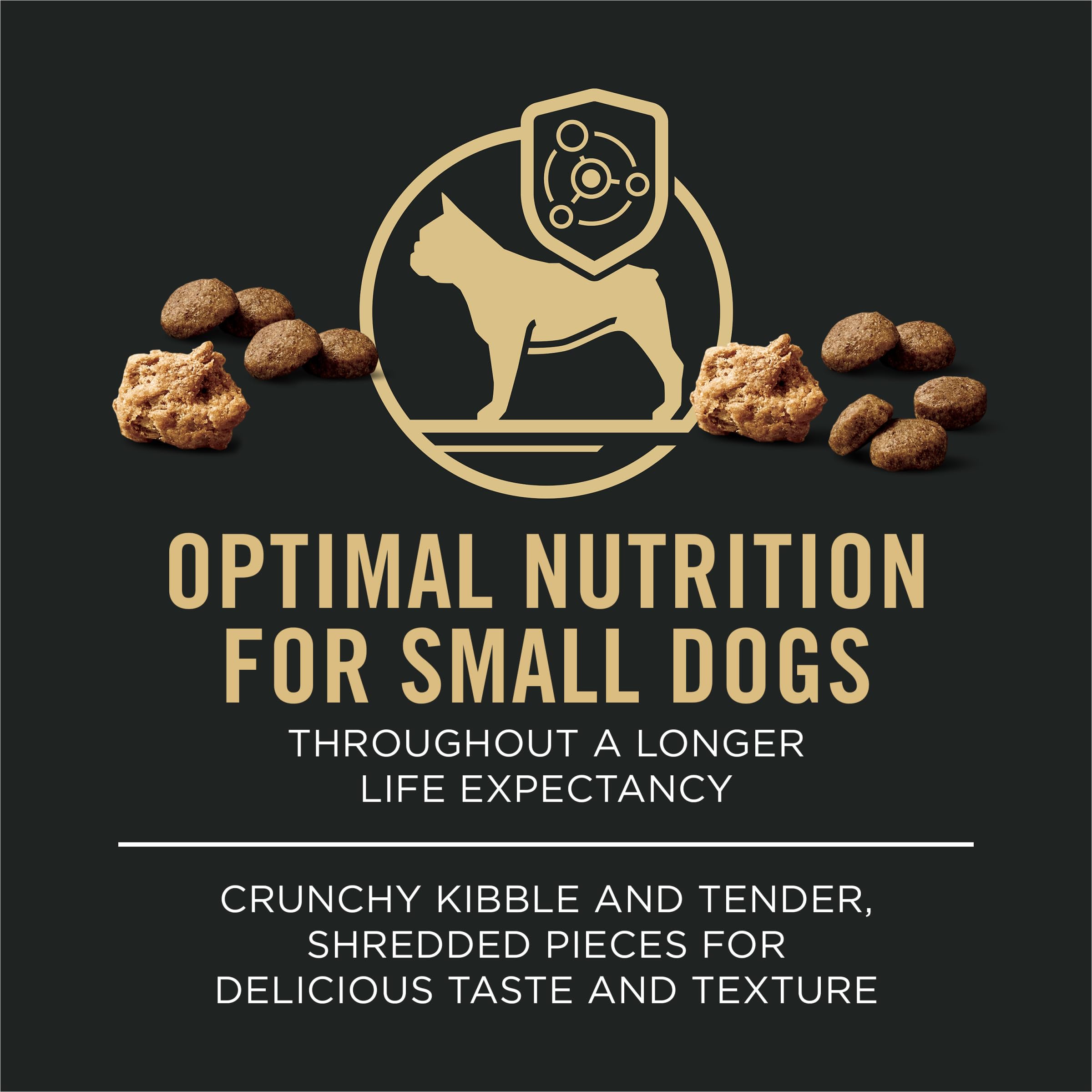 Purina Pro Plan Small Breed bag back detailing ingredients and guidance