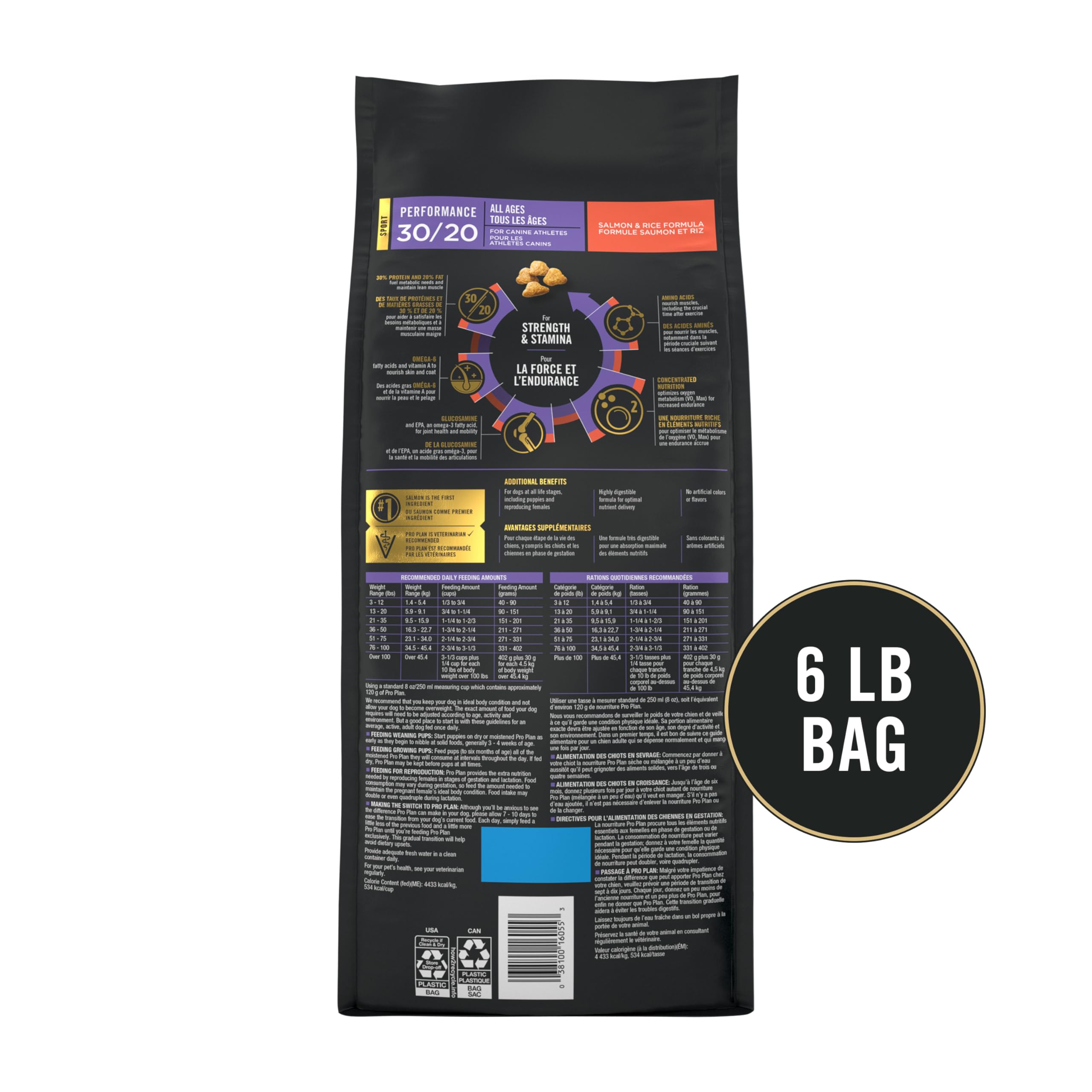 Purina Pro Plan Sport 30/20 glucosamine-epa benefits graphic indicates joint mobility support.
