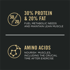 Purina Pro Plan Sport 30/20 salmon and rice ingredient closeup emphasizes real salmon first.