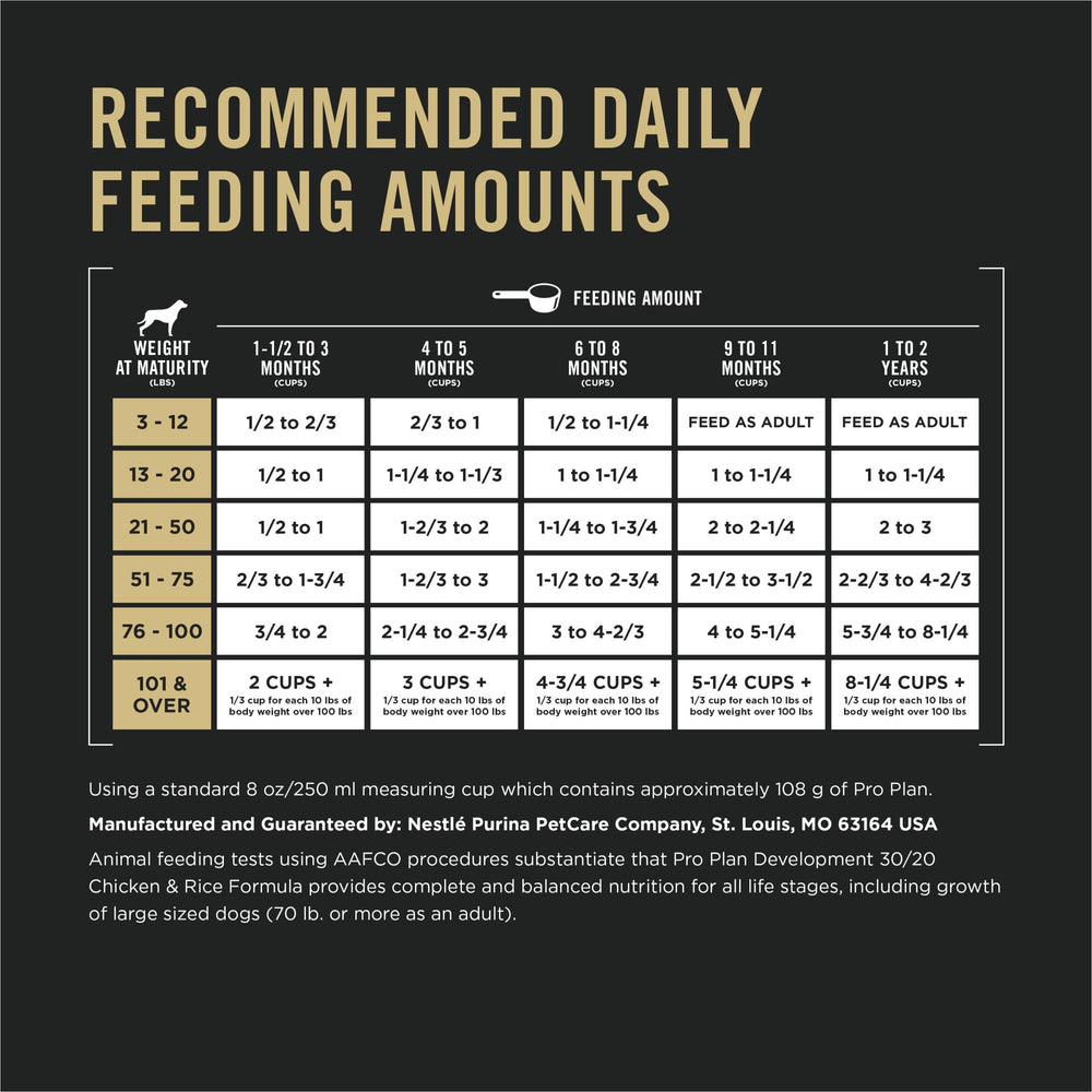 Purina Pro Plan Sport Development 30/20 bone nutrients emphasis on calcium and phosphorus
