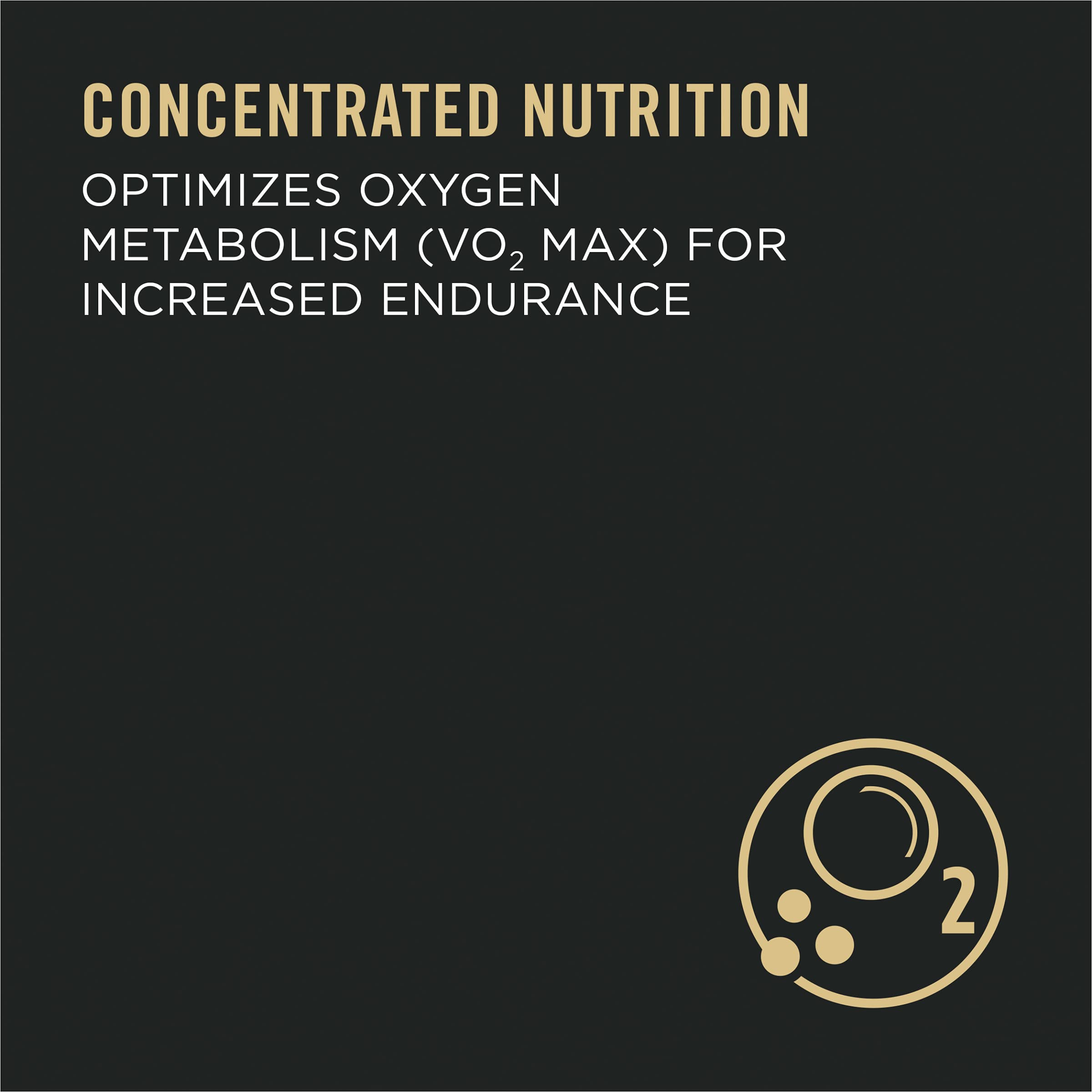Purina Pro Plan Sport Performance 30/20 chicken first ingredient highlights natural protein.