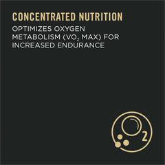 Purina Pro Plan Sport Performance 30/20 chicken first ingredient highlights natural protein.