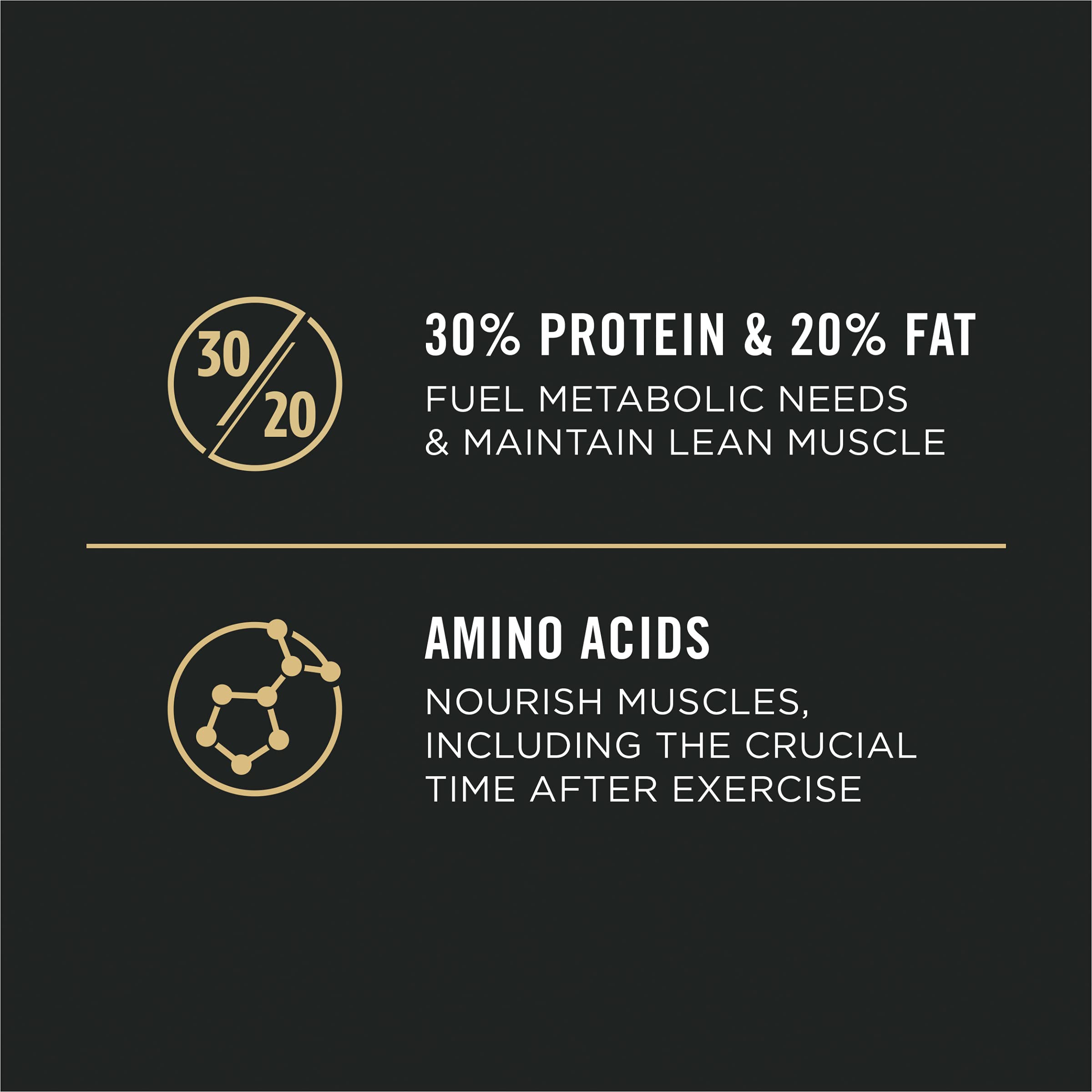Purina Pro Plan Sport Performance 30/20 kibble close-up, high-protein bites.