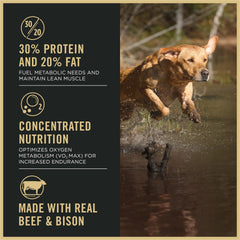 Purina Pro Plan Sport Performance 3020 first-ingredient beef-bison kibble fuels endurance.