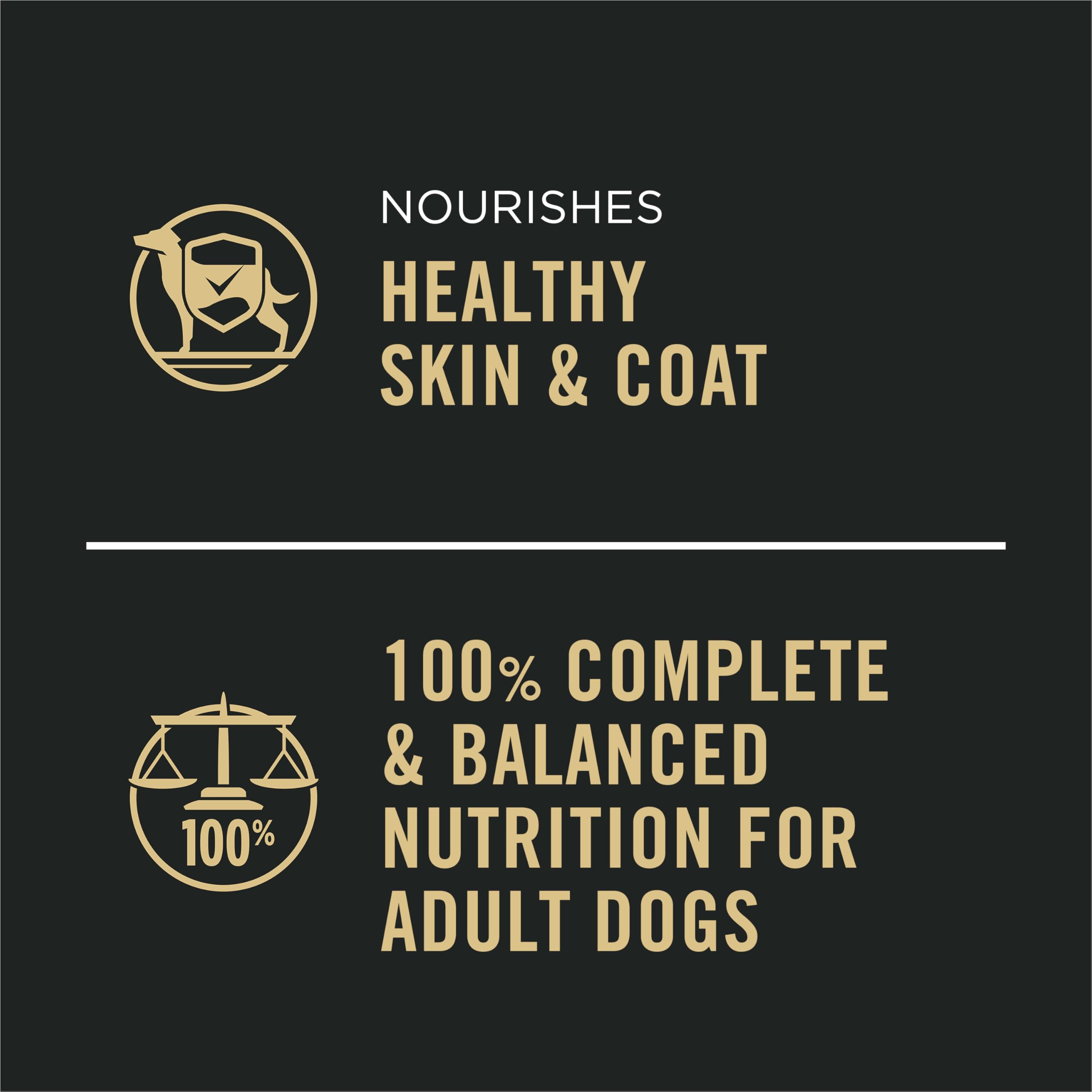 Purina Pro Plan includes 23 vitamins and minerals for balanced nutrition