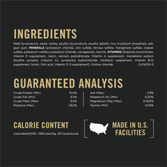 Purina Pro Plan Urinary Tract Health ingredient list highlights low magnesium and real turkey