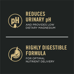 Purina Pro Plan Urinary Tract Health Variety Pack can closeup – convenient 24 cans