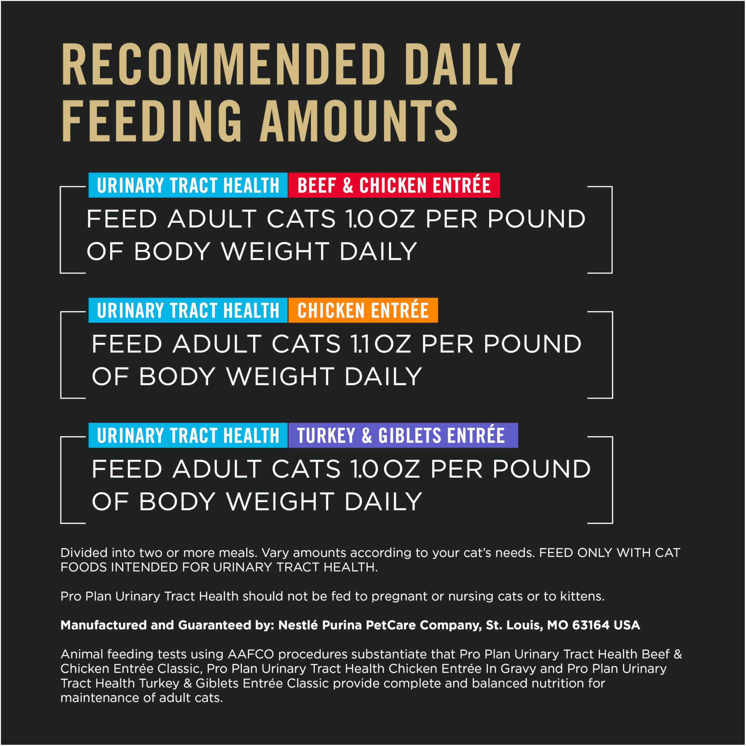Purina Pro Plan Urinary Tract Health label highlighting minerals and taurine