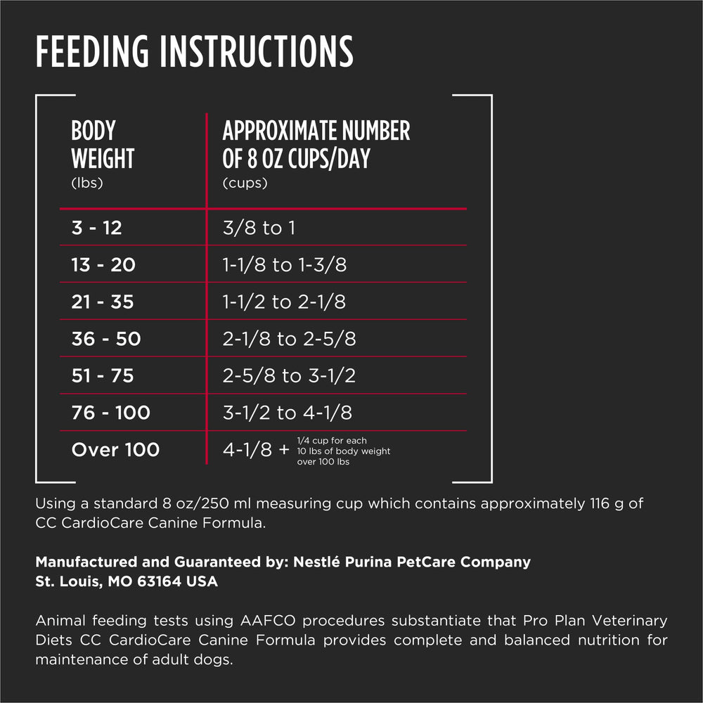 Purina Pro Plan Veterinary Diets high-protein formula supports tasty meals.