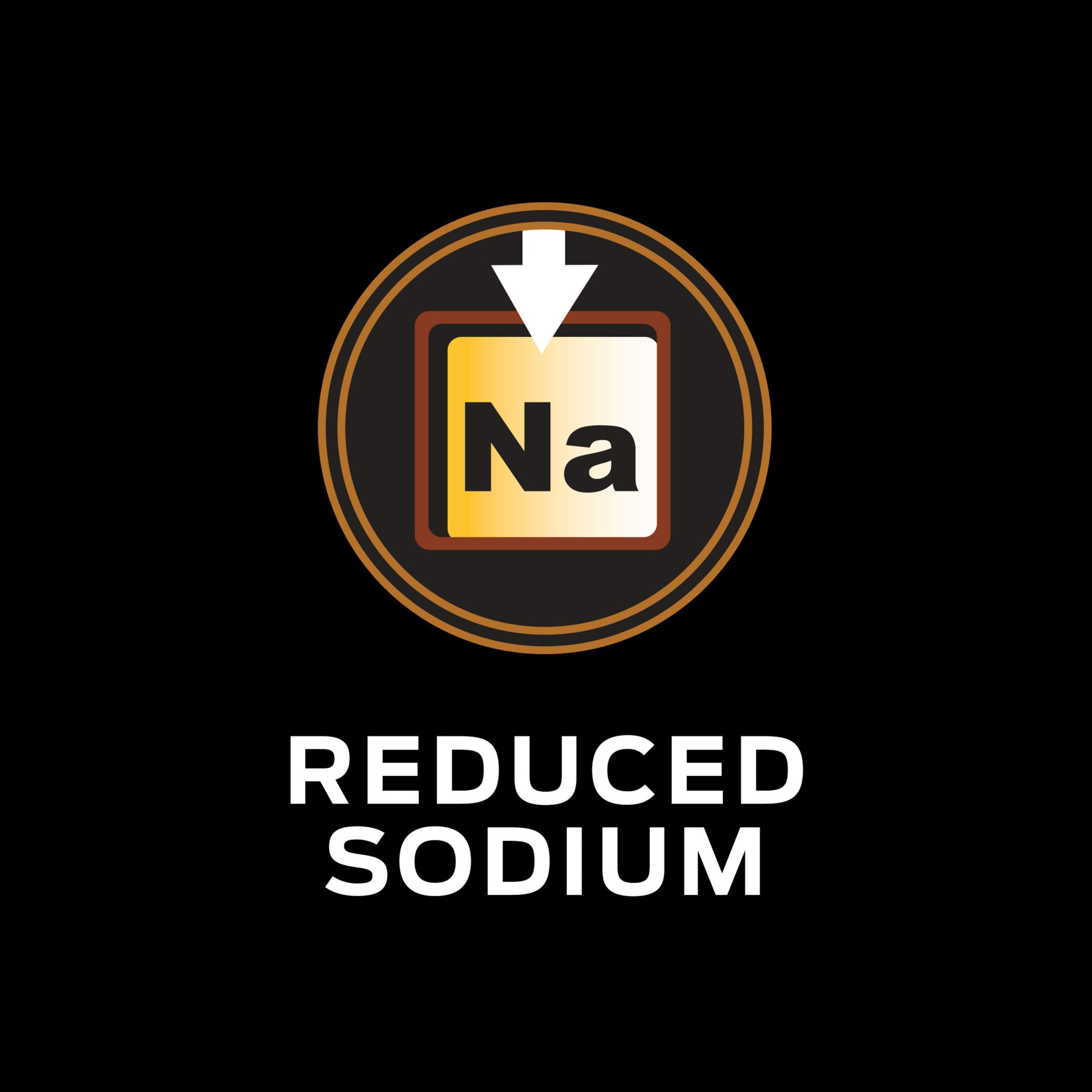 Purina Pro Plan NF kidney function safety symbols on packaging.