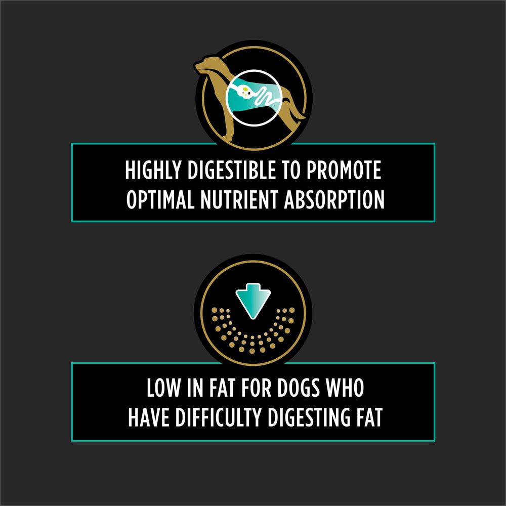 Purina Pro Plan Veterinary Diets EN Gastroenteric Low Fat wet dog food prebiotic ingredient highlight.