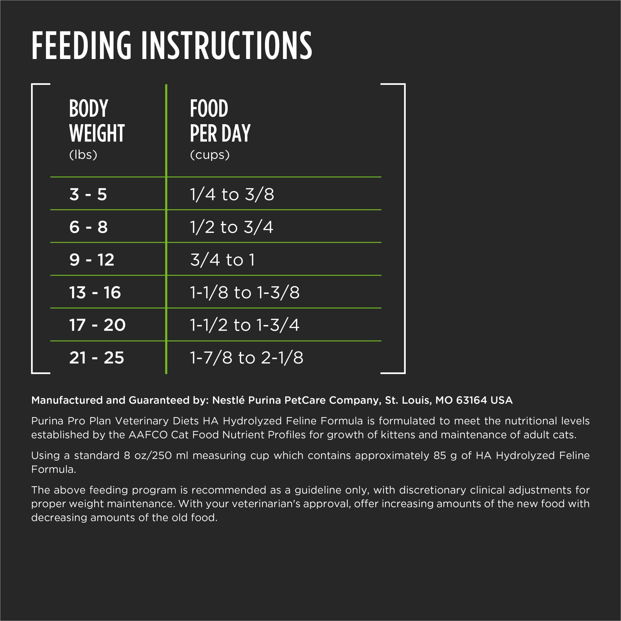 Purina Pro Plan Veterinary Diets HA hydrolyzed ingredients, single carbohydrate source simplifies digestion.