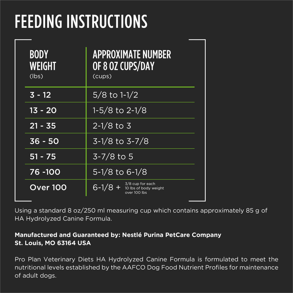 Dog eating Purina HA hydrolyzed vegetarian kibble at mealtime.