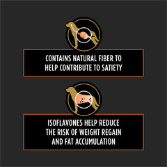 Purina Pro Plan Veterinary Diets label indicating prescription guidance for weight management