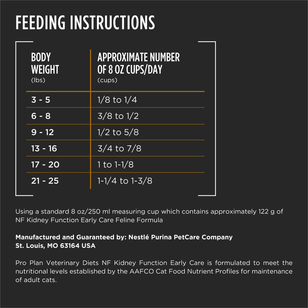 Omega-3 rich formula graphic from Purina supports overall health.