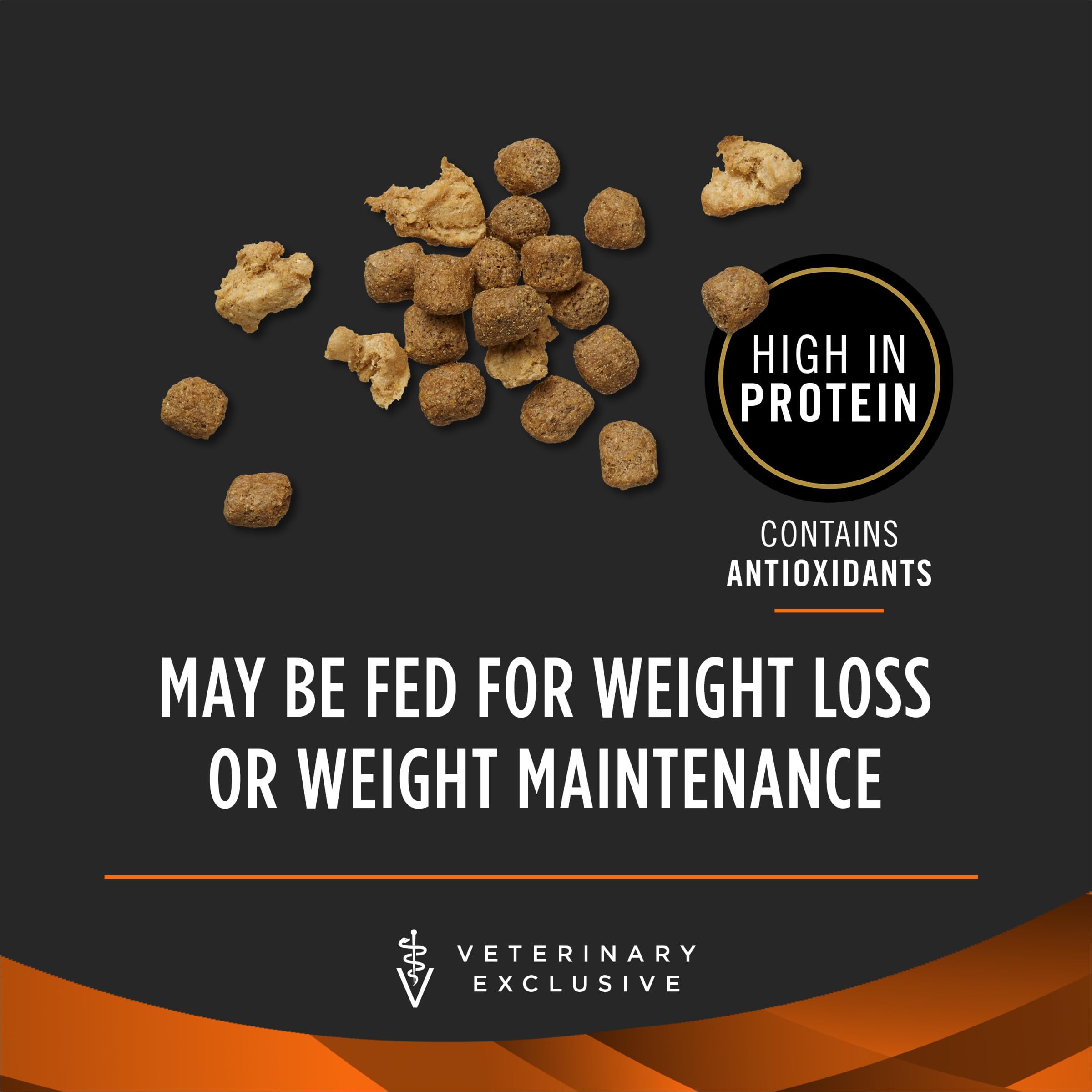 Serving guidance for portion control in Purina Pro Plan OM Select Blend