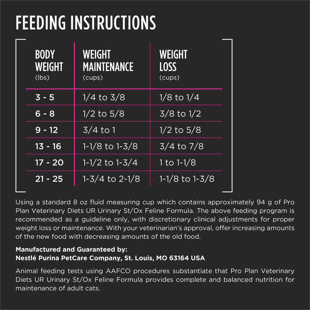 Purina Pro Plan Veterinary Diets UR St/Ox bag open showing kibbles designed for urinary health