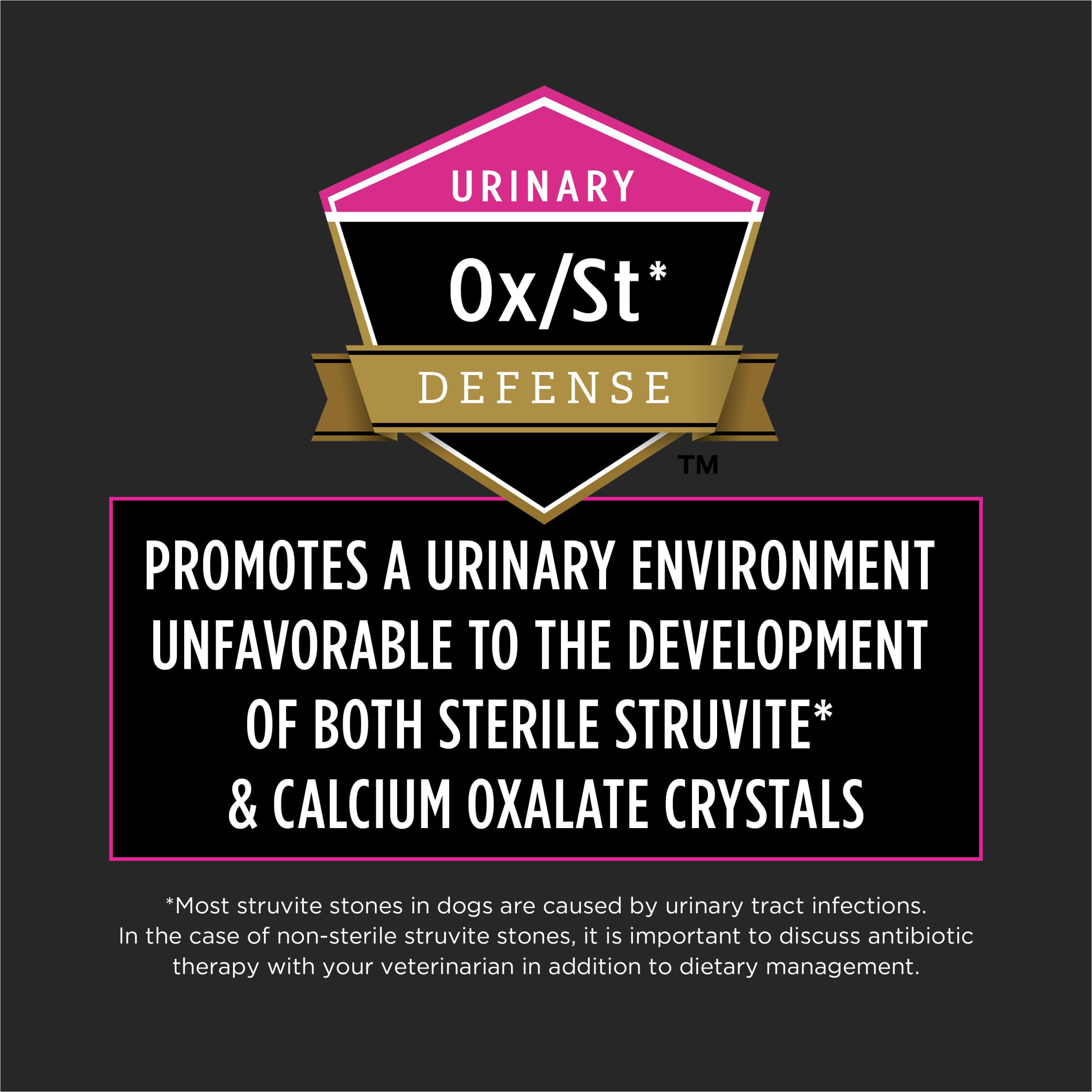Purina Pro Plan Veterinary Diets UR Urinary Ox/St cans stacked.