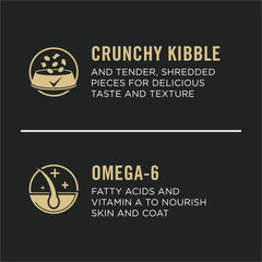 Details showing vitamin A and omega-6 fatty acids in Purina Pro Plan for coat health
