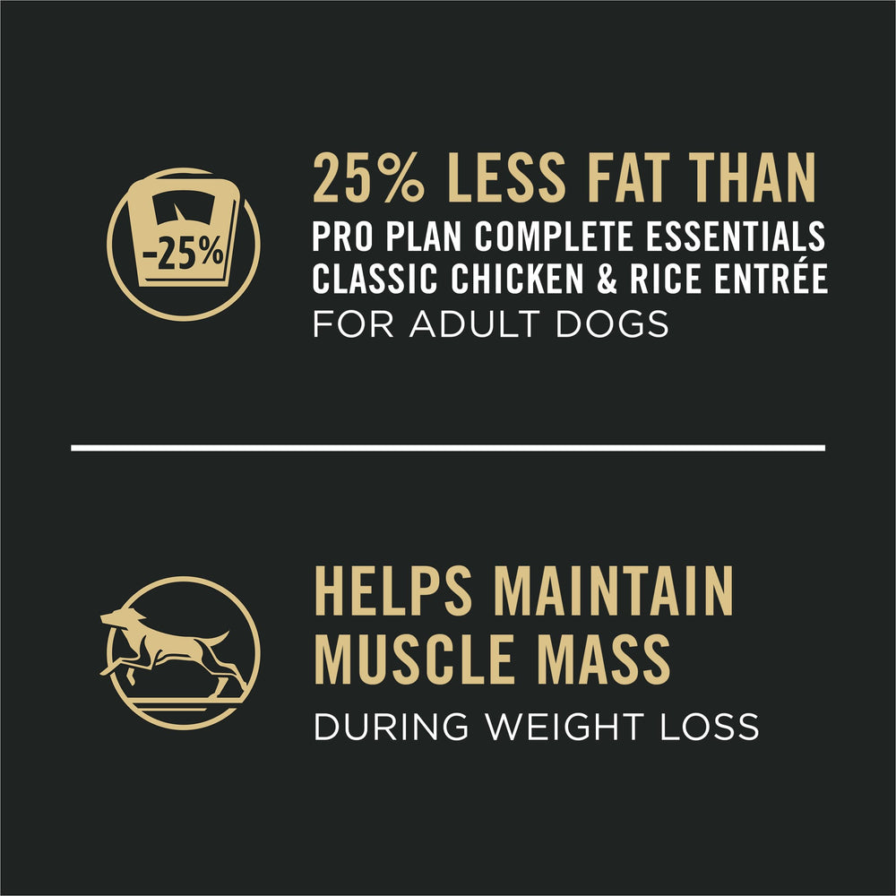 Purina Pro Plan Weight Management label close-up shows no artificial colors or preservatives.
