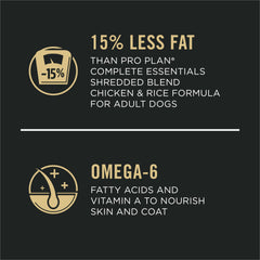 Purina Pro Plan Weight Management chicken-first ingredient image highlights high protein intake