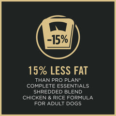 Purina Pro Plan Weight Management dry fortified with probiotics for digestive health.