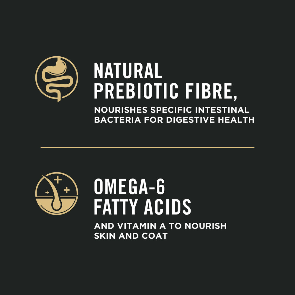 Purina Pro Plan Weight Management kibble and shredded pieces showcase texture variety.