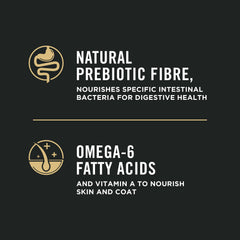 Purina Pro Plan Weight Management kibble and shredded pieces showcase texture variety.