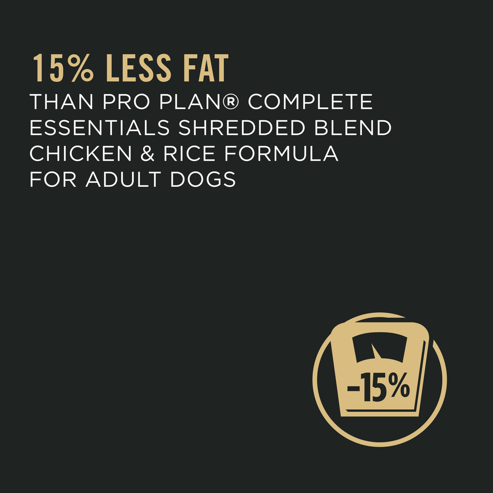 Purina Pro Plan Weight Management nutrition label highlights complete and balanced formula.