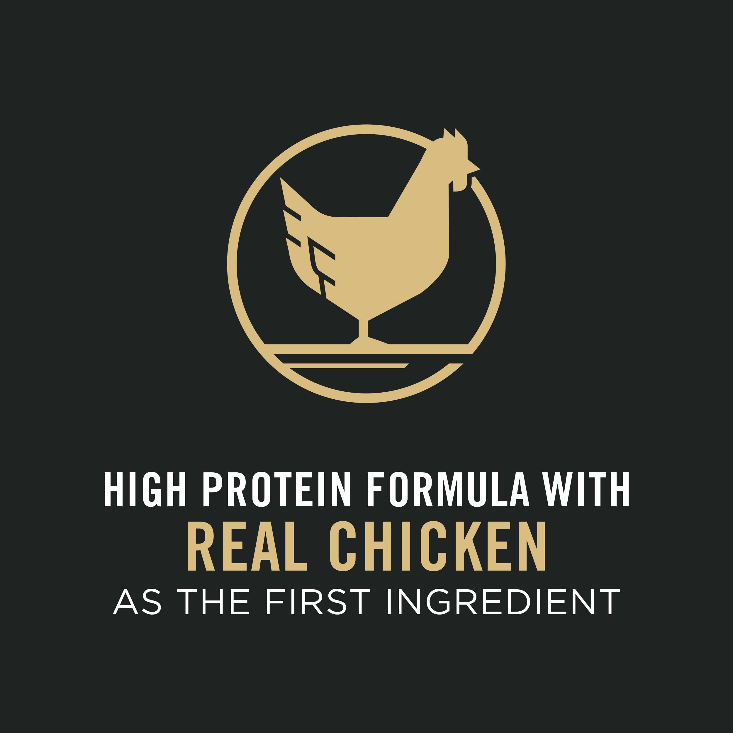 Purina Pro Plan Weight Management probiotics illustrate digestive and immune support.