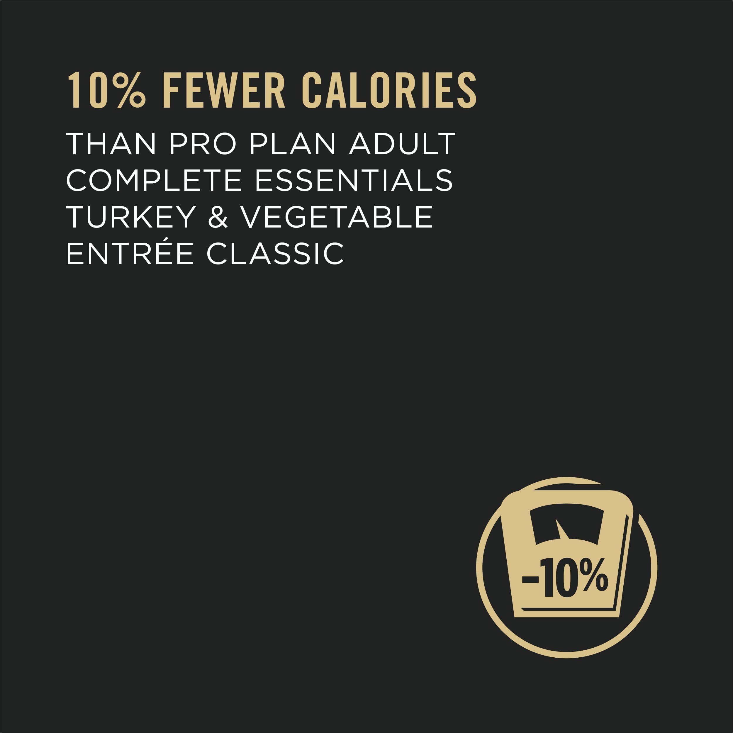 Purina Pro Plan Weight Management turkey-rice info panel with 25 vitamins and minerals